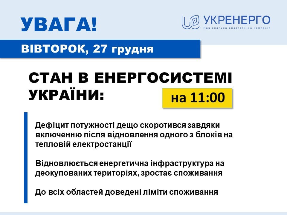 Укрэнерго рассказала о ситуации со светом 27 декабря - мощностей всем не хватает