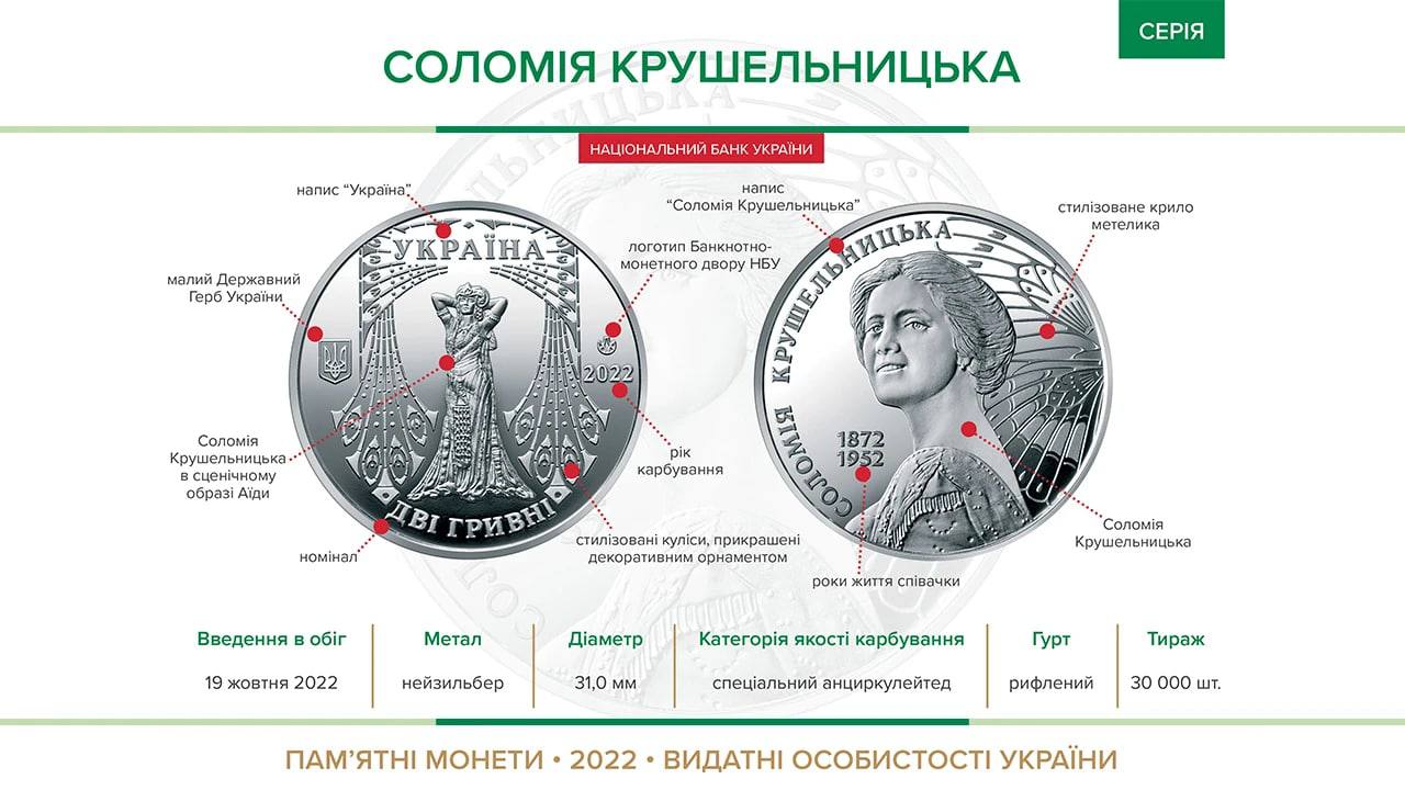 НБУ выпустил памятную монету к 150-летию Соломии Крушельницкой