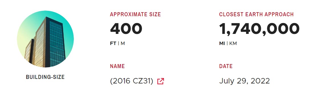 Скриншот с сайта НАСА