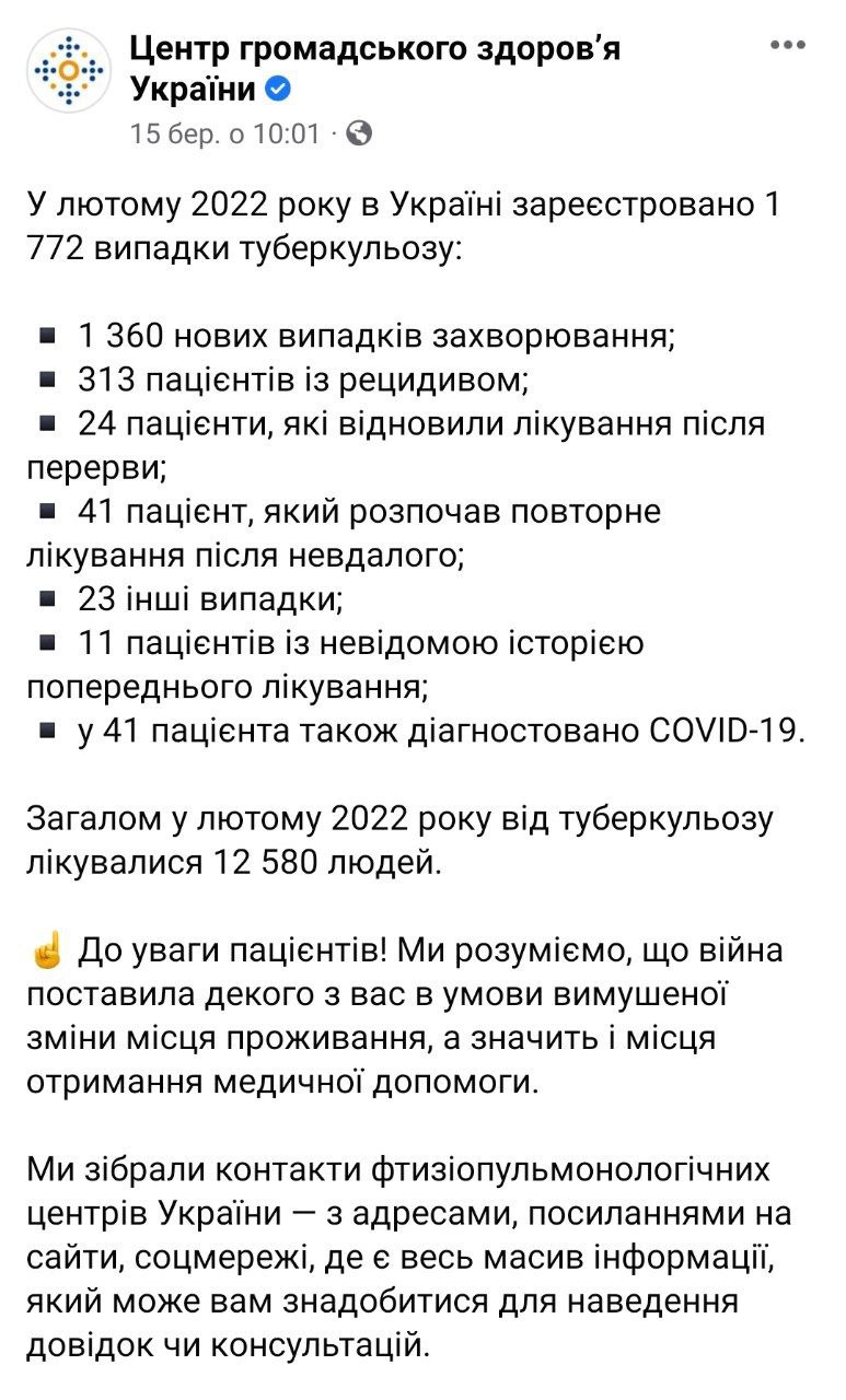 Статистика туберкулеза в Украине февраль 2022