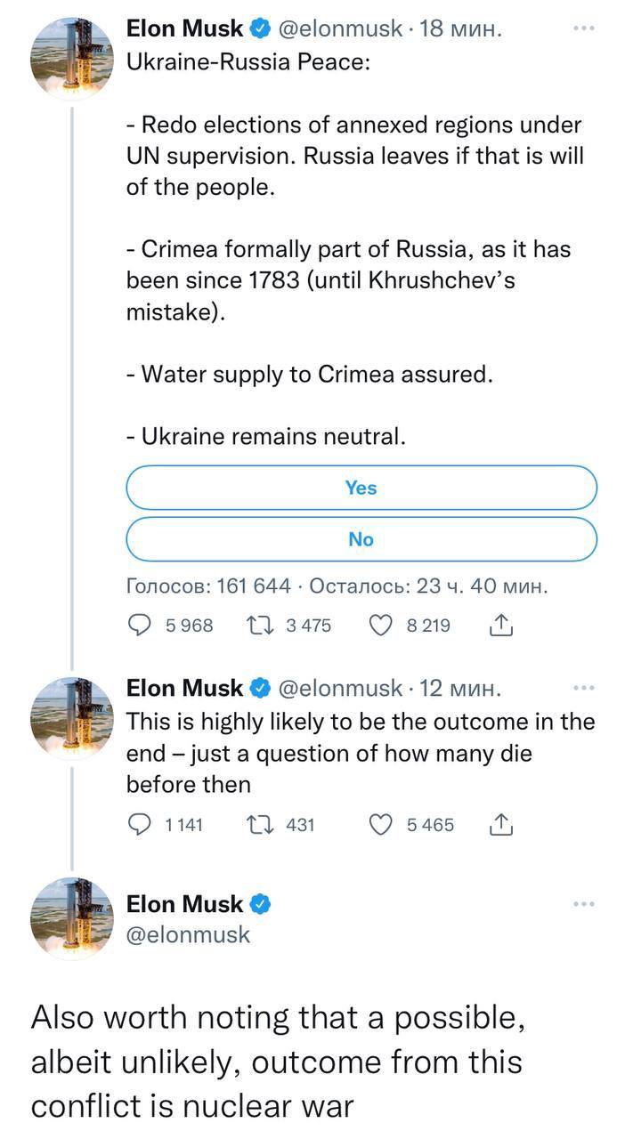 Скриншот из Твиттера Илона Маска