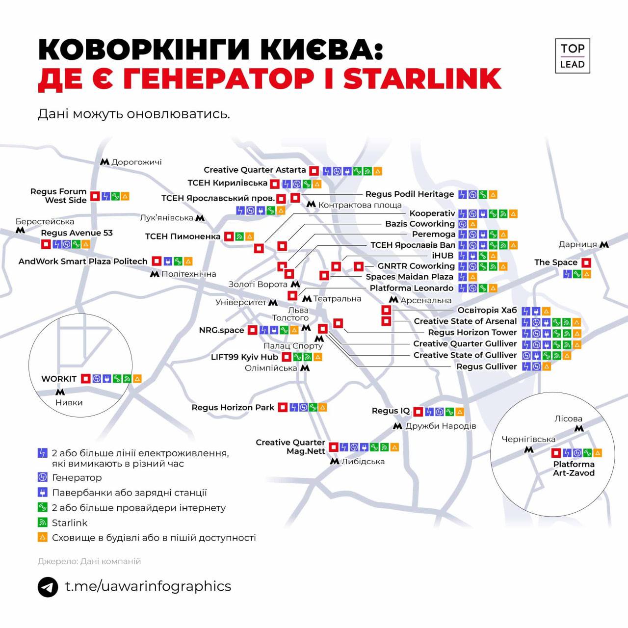 Карта коворкингов Киева
