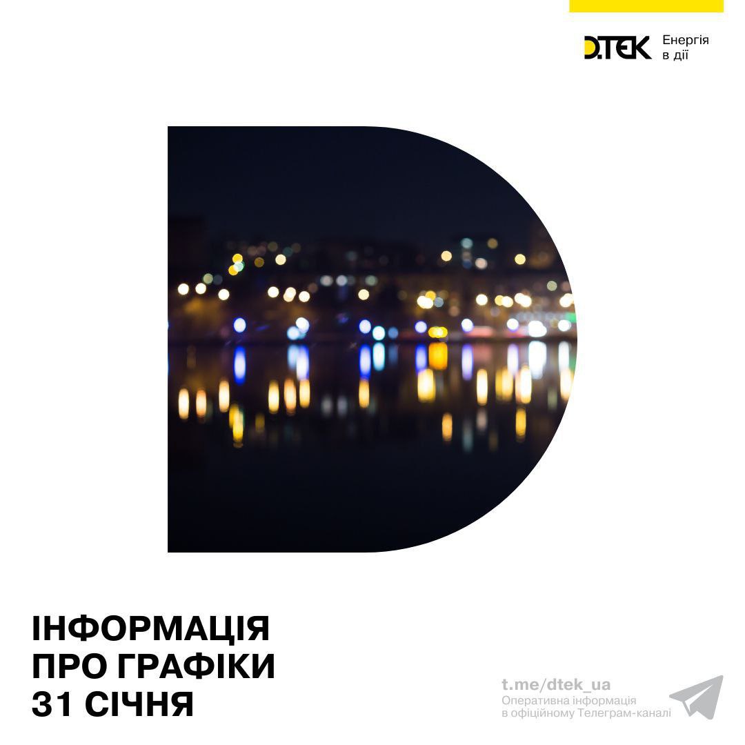 Ліміти на 31 січня