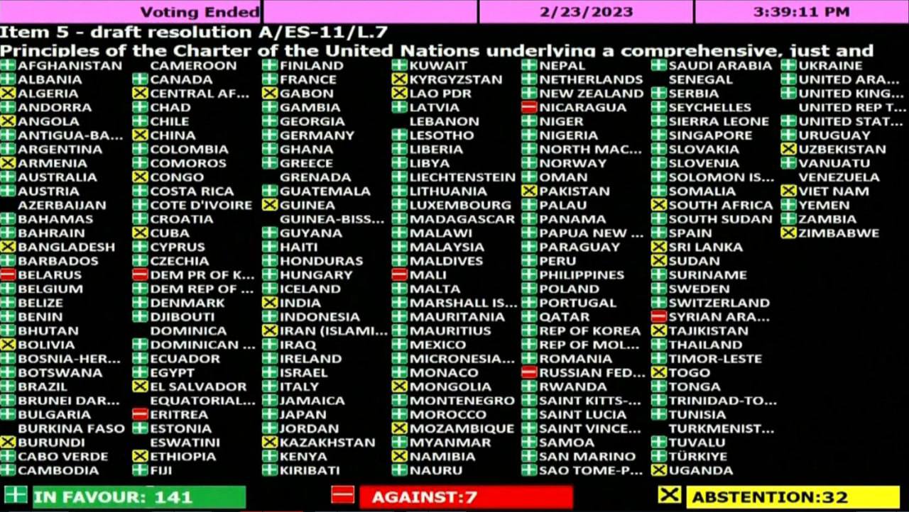 Генассамблея ООН приняла резолюцию по Украине