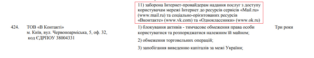 Санкции Порошенко против российский социальных сетей в Украине 