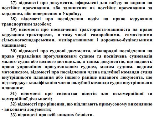 В Украине оцифруют лица военнообязанных