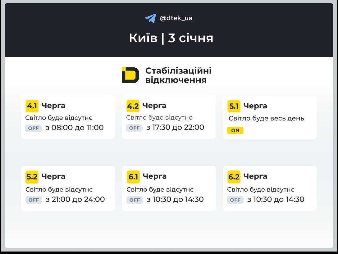 Графік відключення світла на 3 січня 2026 року у Києві - ДТЕК