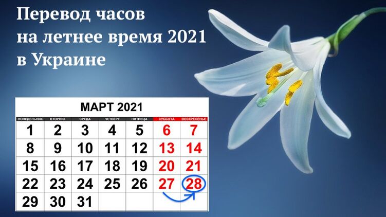 Когда переводят часы в Украине в 2021 году