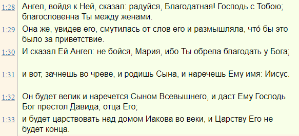 Благовещение, о празднике в Евангелии от Луки