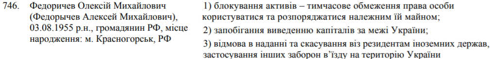 Алексей Федорычев санкции