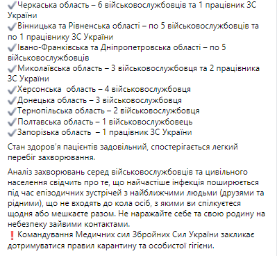 Сколько больных в ВСУ на 8 декабря