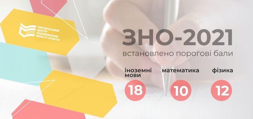 Пороговый балл на ВНО-2021. Фото: testportal.gov.ua
