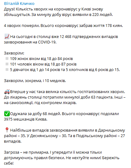 Коронавирус в Киеве на 27 августа. Статистика: Телеграм-канал Кличко