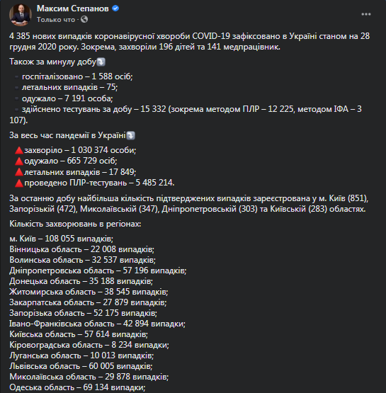 Коронавирус в Украине на 28 декабря. Скриншот фейсбук-сообщения Степанова
