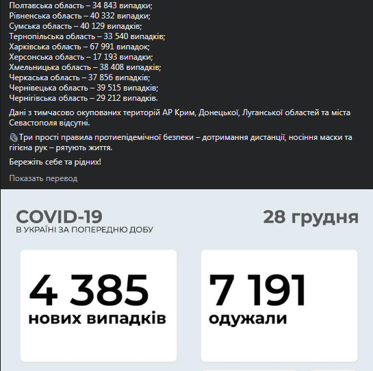 Коронавирус в Украине на 28 декабря. Скриншот фейсбук-сообщения Степанова