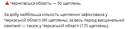 Вакцинация в Украине на 26 февраля. Скриншот телеграм-канала Минздрава