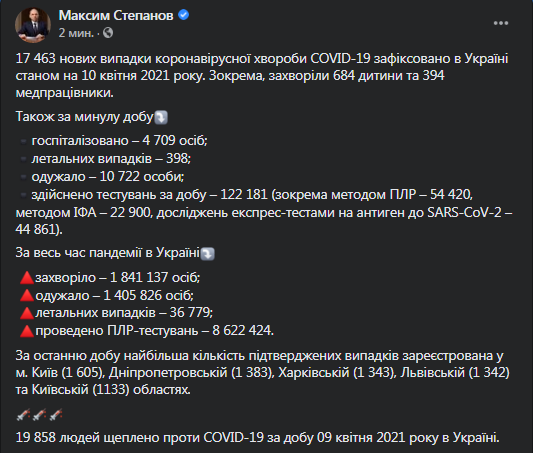 Коронавирус в Украине на 10 апреля. Скриншот фб Степанова