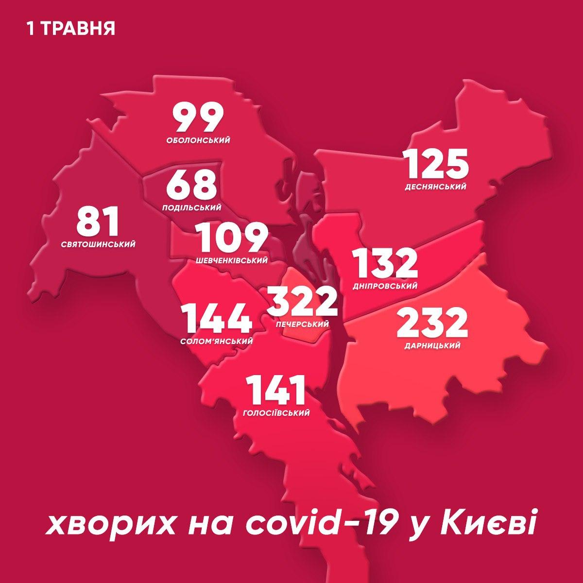 Статистика коронавируса в Киеве по районам на 1 мая