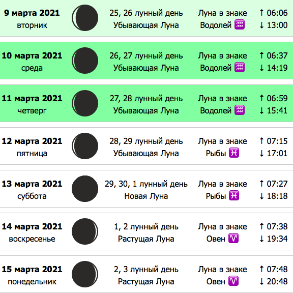 лунный календарь на март 2021 года