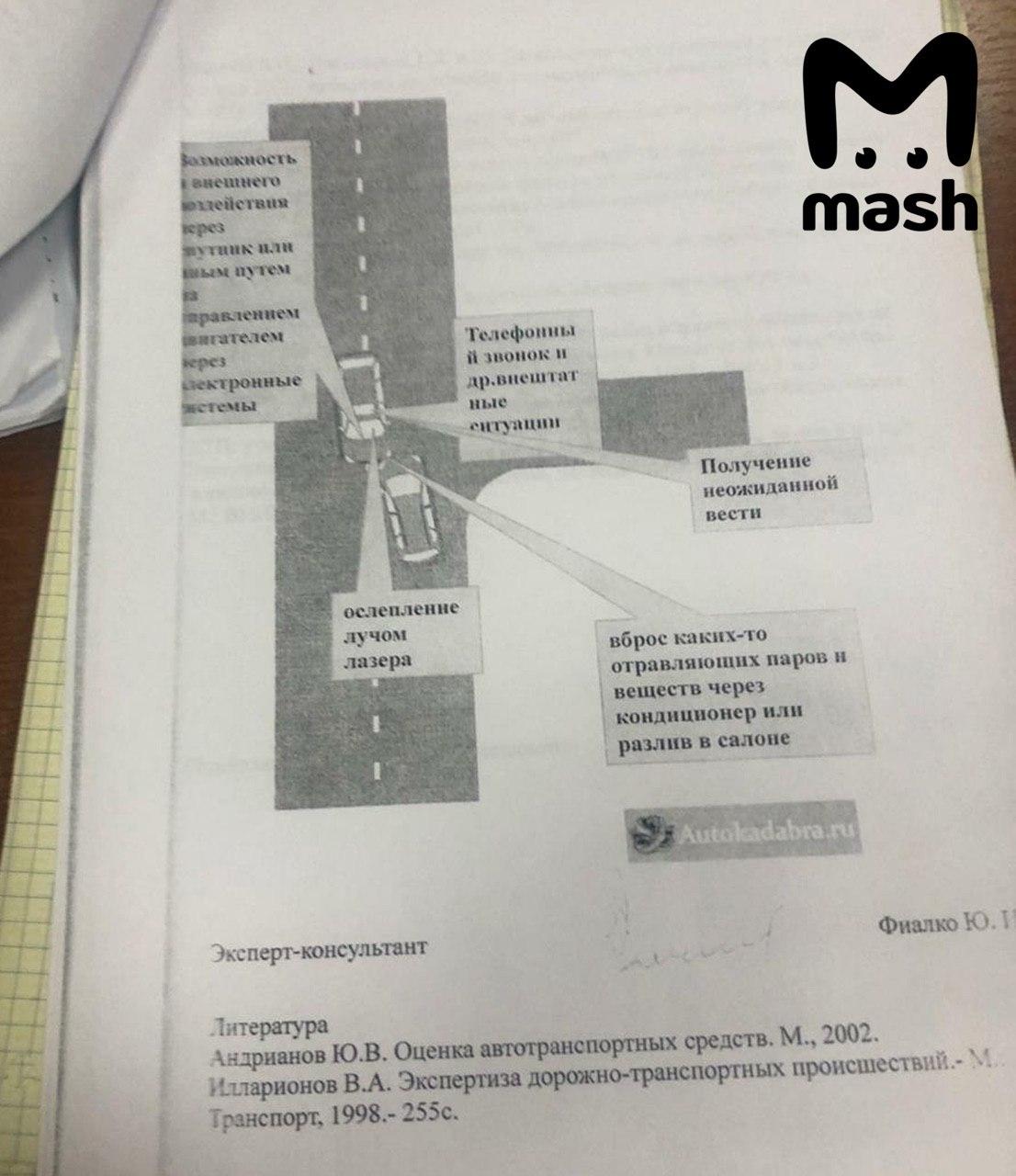 Внешние факторы воздействия на Ефремова