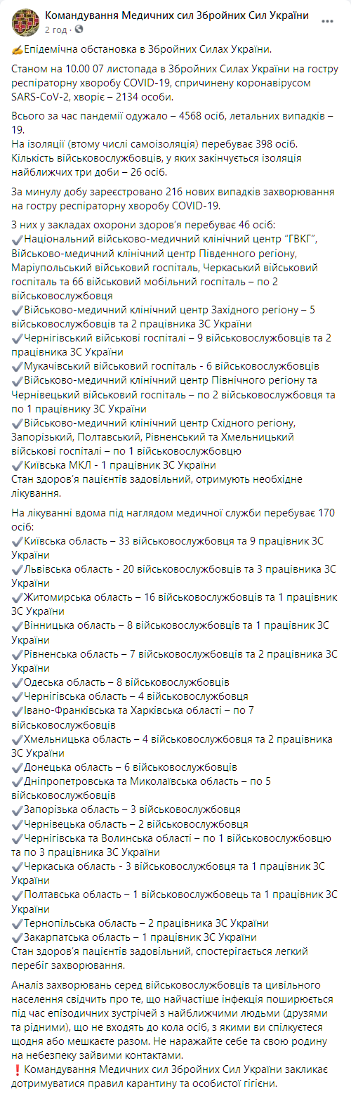 В ВСУ за сутки коронавирусом заболели 216 челвоек. Скриншот: facebook.com/Ukrmilitarymedic