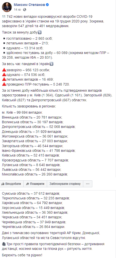 Свежая статистика по коронавирусу. Скриншот: facebook.com/maksym.stepanov.official