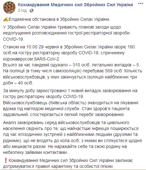 Коронавирусом за сутки заболел один боец ВСУ. Скриншот: facebook.com/Ukrmilitarymedic