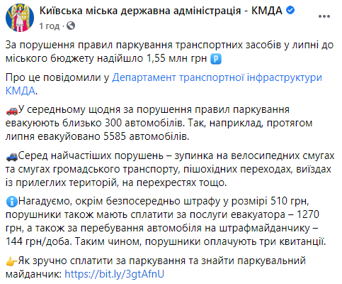 За июль киевские нарушители правил парковки заплатили в городской бюджет 1,55 млн гривен в виде штрафов. Скриншот: КГГА