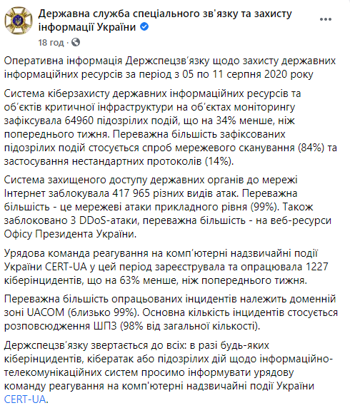 Большинство DDoS-атак на прошлой неделе были совершены на сайт Офиса президента. Скриншот: Facebook