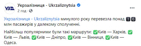 В "Укрзализныце" рассказали, какое направление стало самым популярным в 2020 году. Скриншот: Укрзализныця в Фейсбуке