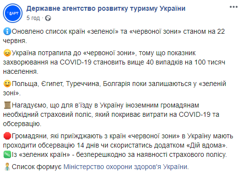 Украина оказалась в "красной зоне" стран, в которую сама решила относить государства с плохой ситуацией с Covid-19. Скриншот: Госагентство по вопросам туризма в Фейсбук