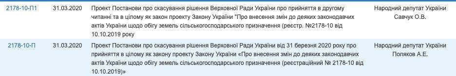 Скриншот: Верховная Рада Украины