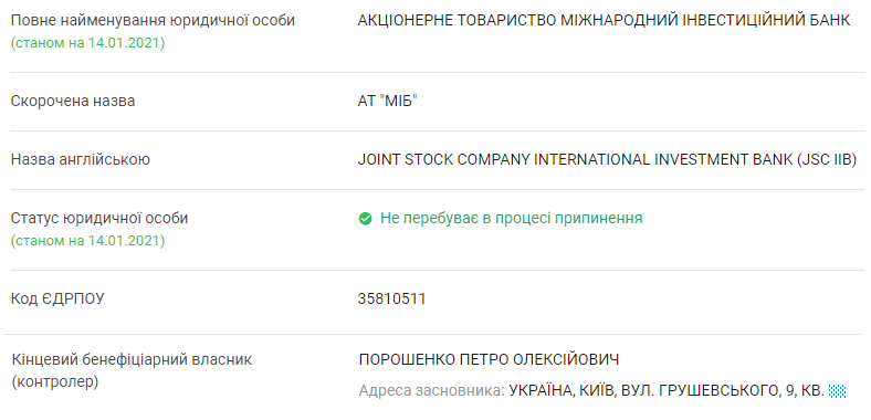 Порошенко получил более 620 тысяч гривен процентов от своего же банка. Скриншот: YouControl