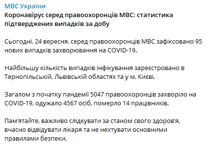 За сутки еще 95 правоохранителей заразились коронавирусом. Скриншот: Telegram-канал/ МВД Украины