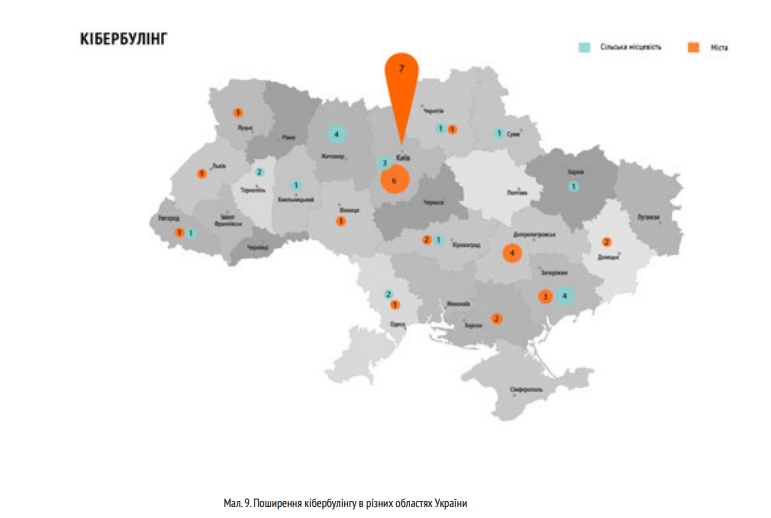 В Украине презентовали первое комплексное исследование о кибербуллингу. Скриншот: cyber.bullyingstop.org.ua