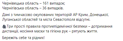 Сколько человек в Украине заразились коронавирусом 18 декабря  - статистика Минздрава. Скриншот: facebook.com/maksym.stepanov.official