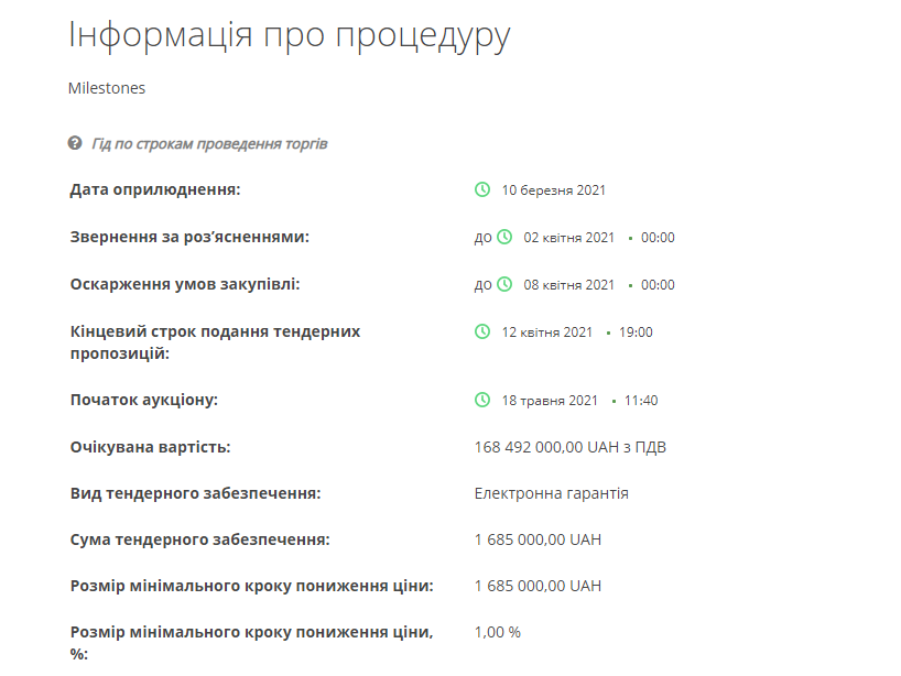 Нацполиция купит 300 кроссоверов