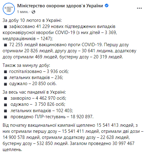 Сколько человек в Украине заразились коронавирусом 11 февраля