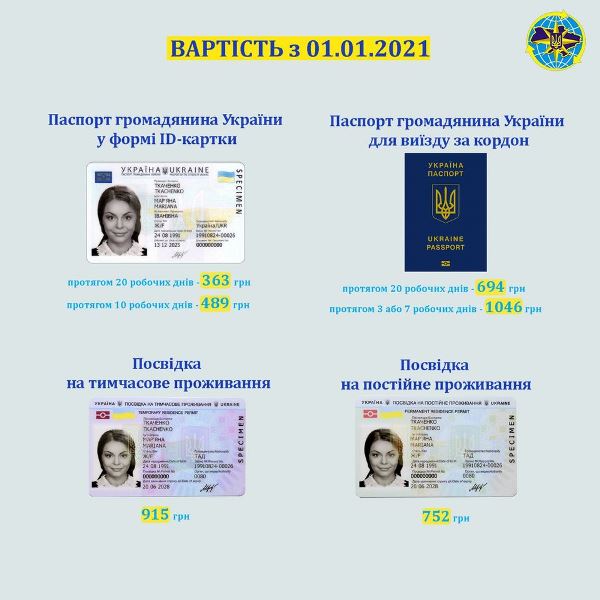 Требованию к получению паспорта