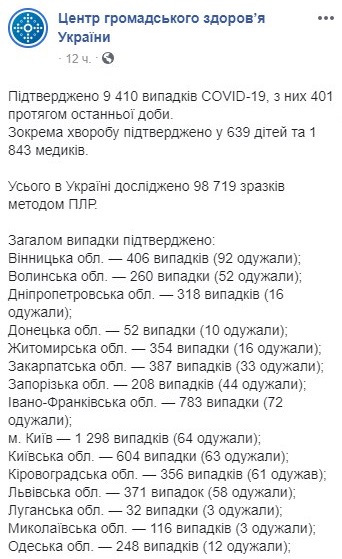 Опубликована карта распространения COVID-19 по областям Украины на 28 апреля