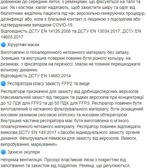 В Минздраве объяснили разницу в средствах индивидуальной защиты