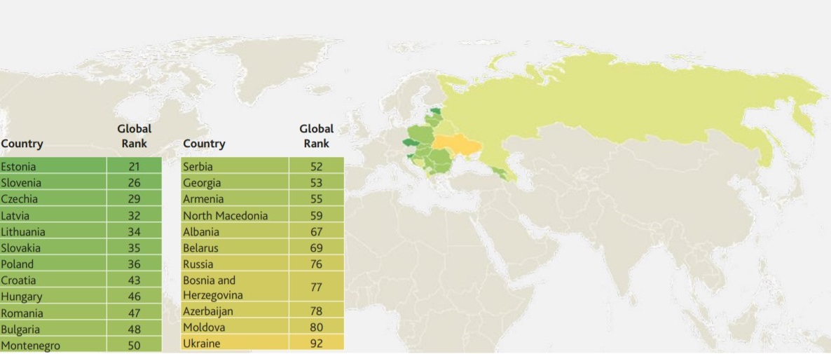 Украина в рейтинге благосостояния