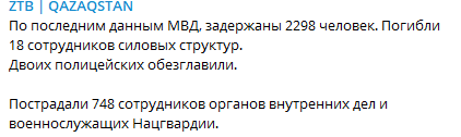 Текущая ситуация в Казахстане. Скриншот из Телеграм-канала