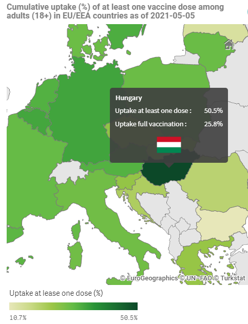 Скриншот: одну дозу препаратов получили 25,8% взрослого населения Венгрии