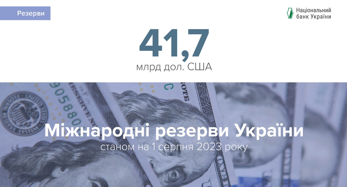 Украина рекордно увеличила валютный запас