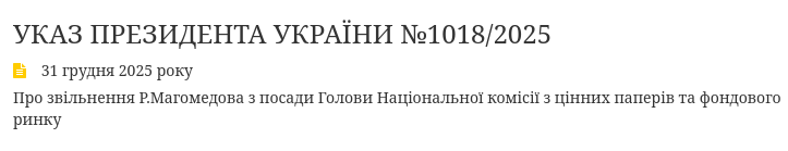 Знімок на president.gov.ua - Зеленський звільнив Руслана Магомедова з посади голови Національної комісії з цінних паперів та фондового ринку